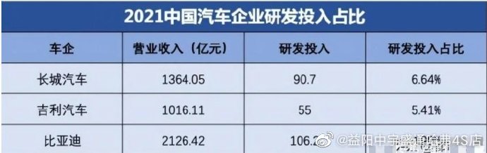 滨州自产汽车品牌排行榜，本土力量崛起，引领行业新风向