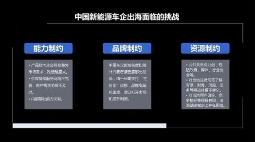 意大利汽车品牌的全球影响力与出口市场