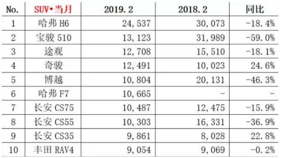 北京汽车品牌销量排行，揭秘中国市场的最大赢家