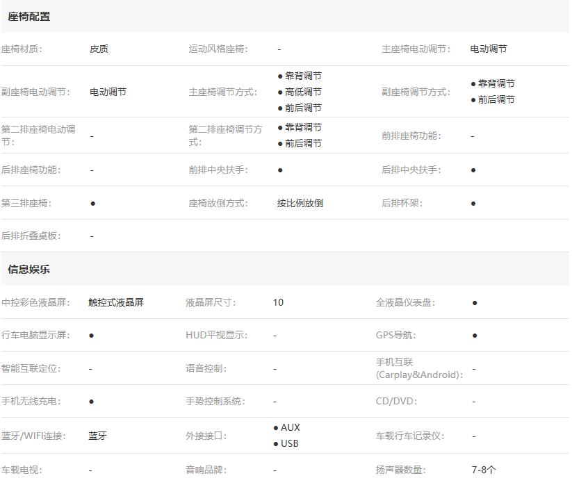 康正汽车品牌计划，重塑未来出行新体验