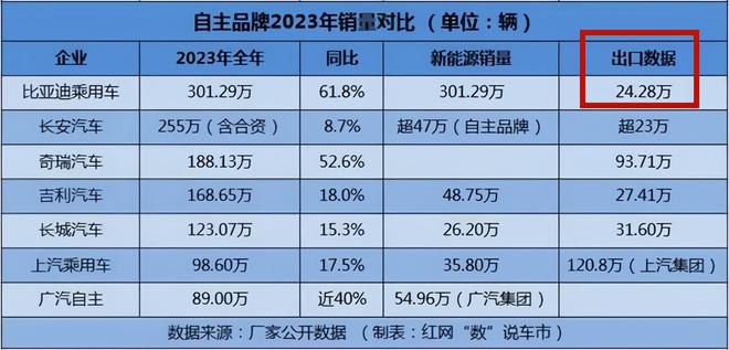 汽车品牌利润表，深度解析与数据对比