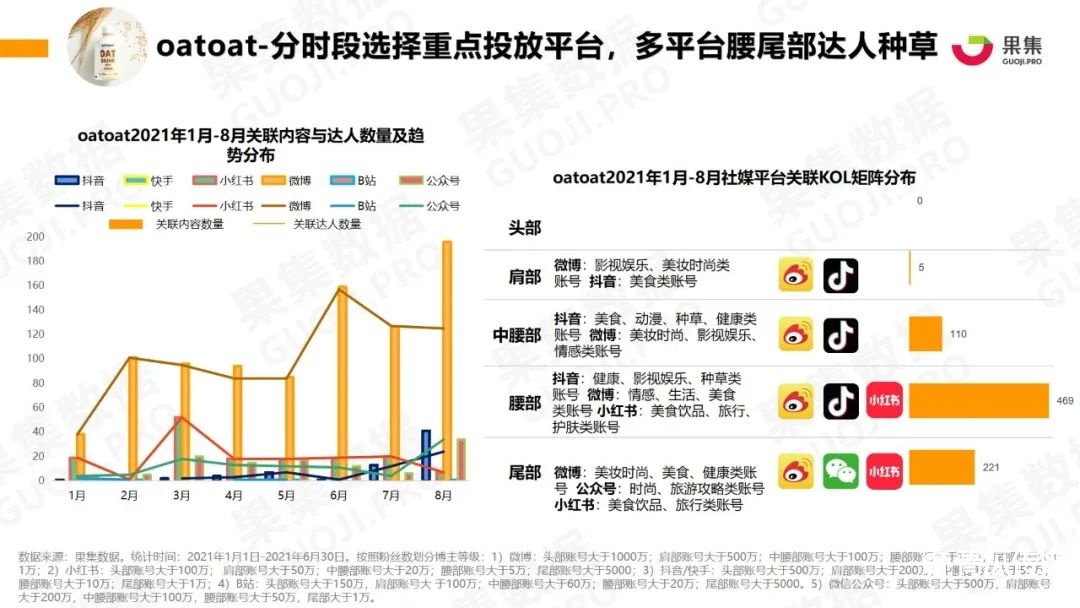 汽车品牌淡季营销策略剖析与实战案例研究