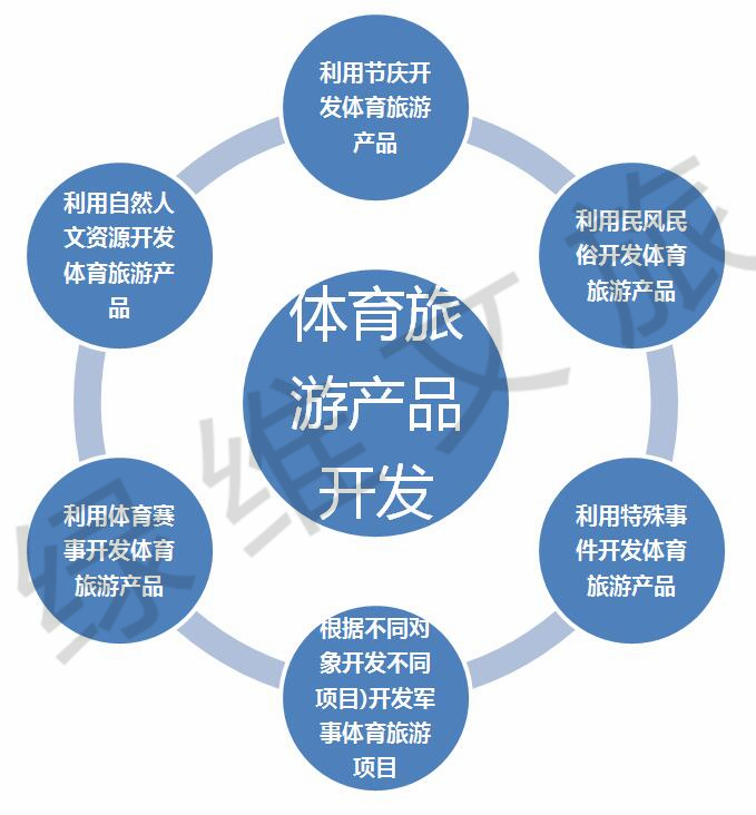 汽车品牌社群营销，创新模式的新趋势