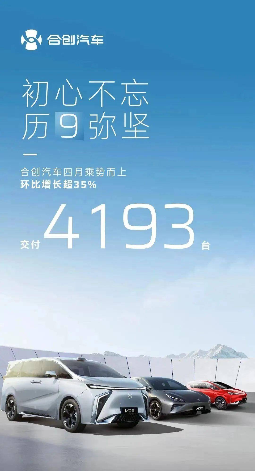 合创汽车品牌加盟，开启您的汽车事业新时代