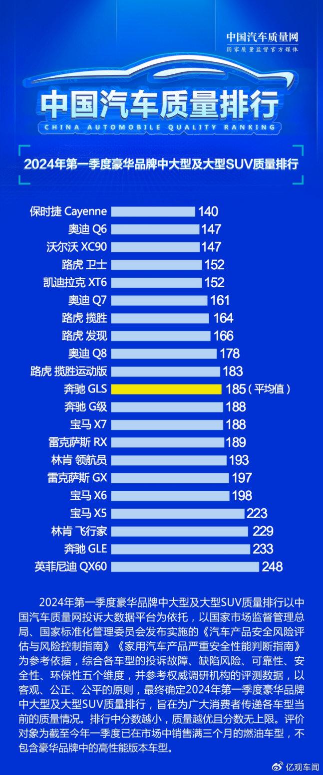 汽车品牌排名揭秘，如何科学评估各大品牌的市场表现？