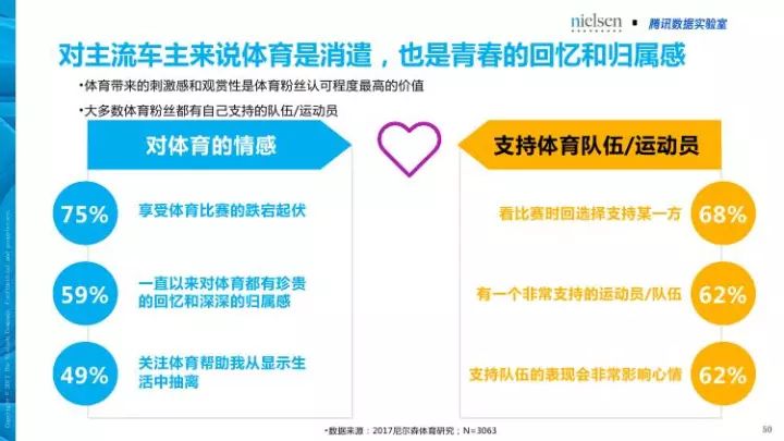 2017年汽车品牌营销活动，策略、实施与效果评估