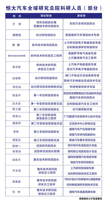 全球豪华汽车品牌清单图片大揭秘