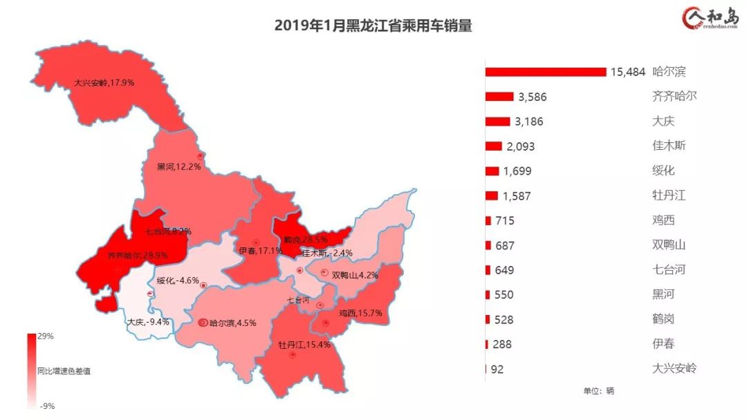 中国各大省的汽车品牌