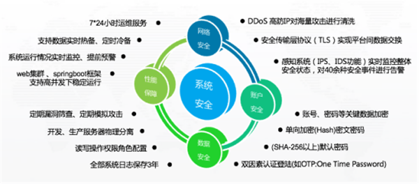 构建全面保护体系，汽车品牌版权保护方案探讨