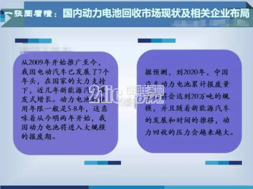 汽车品牌报废回收流程详解，从废弃到再生的循环经济