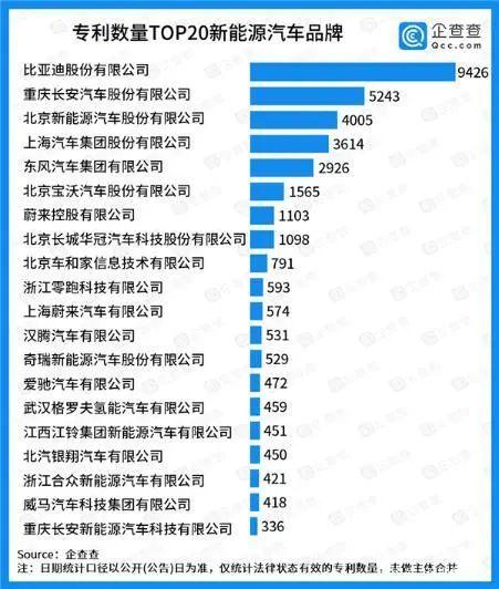 国产氢氧汽车品牌排行，谁将成为未来的领军者？