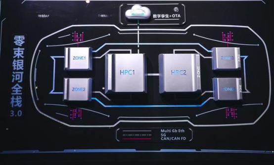 云南销售的汽车品牌