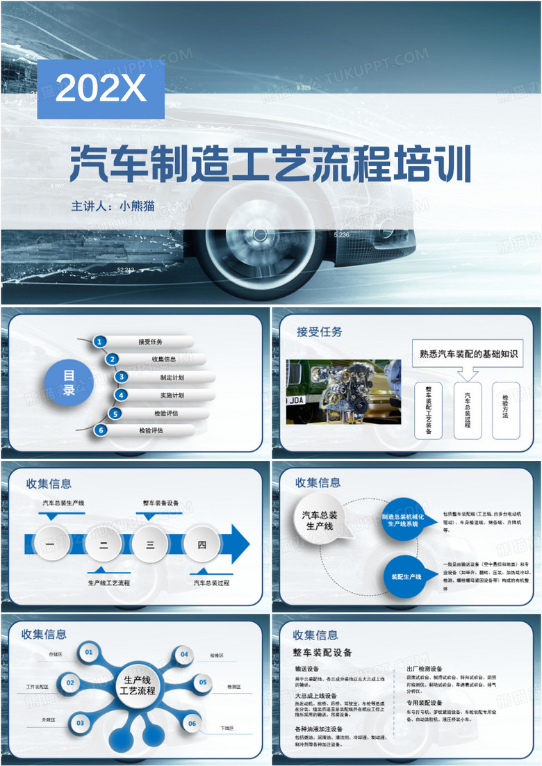 汽车品牌课件PPT模板的设计与应用