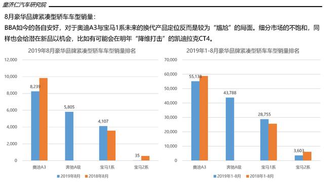 汽车品牌的具体策略，打造卓越体验，赢得市场份额