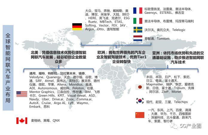 汽车品牌归属集团，一张全景图解析全球汽车产业格局