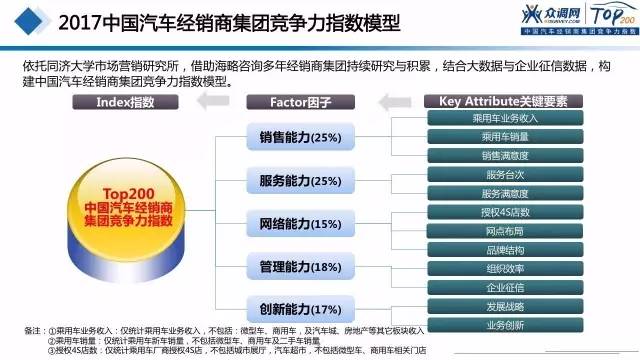 中国汽车品牌繁多，竞争激烈——探究中国汽车产业的发展与挑战