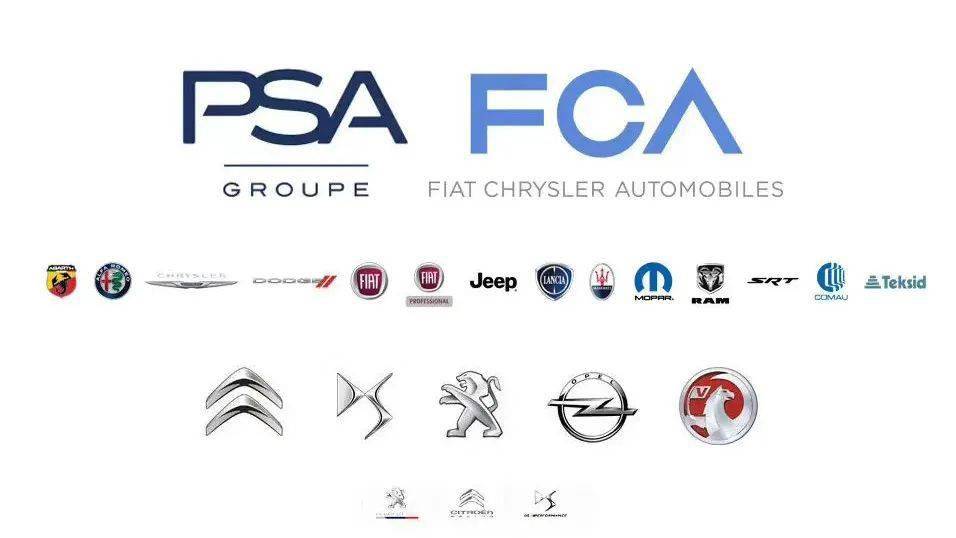 Title: Famous Car Brand Logos in the World: A Visual Guide