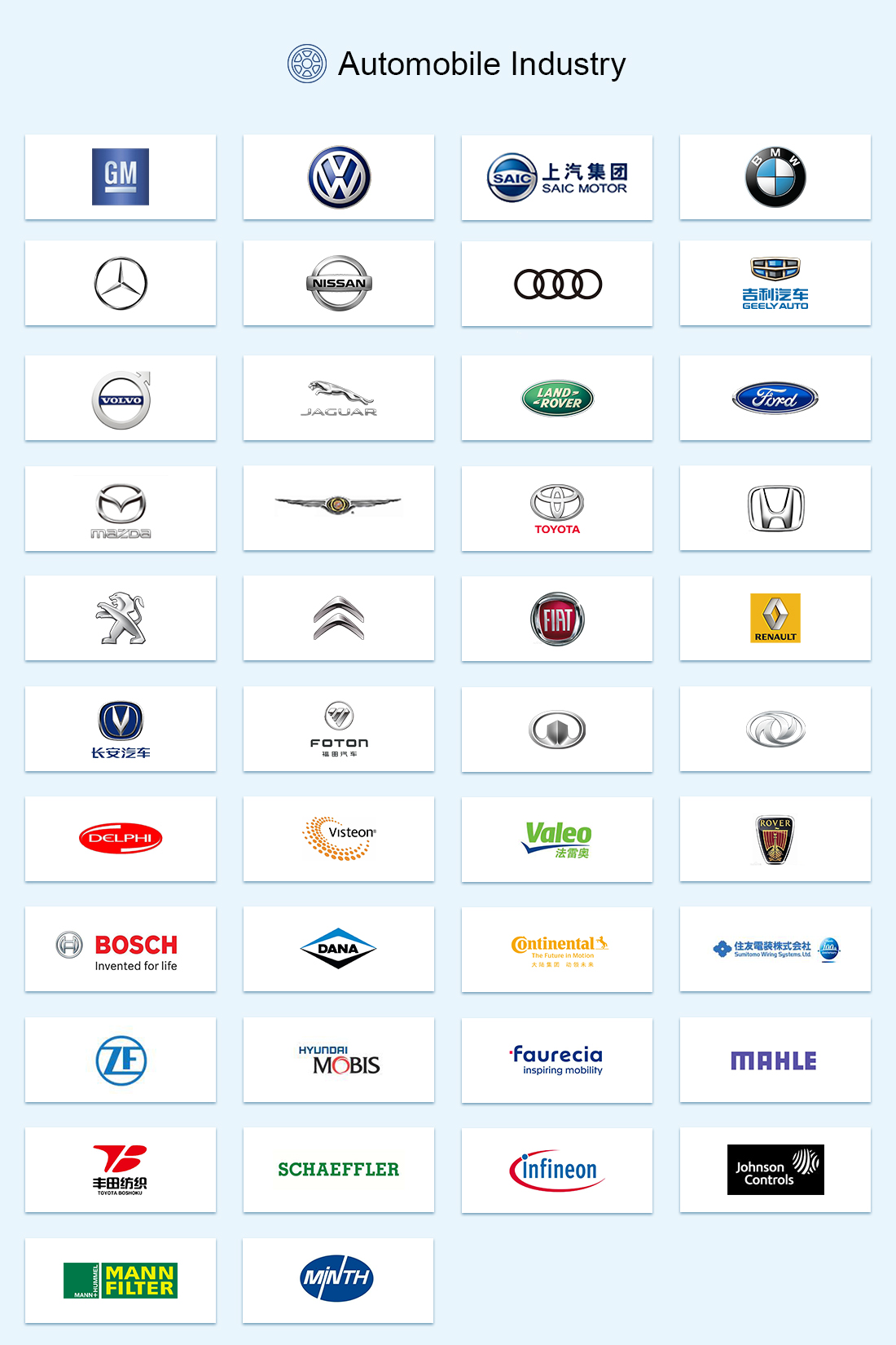 Title: Famous Car Brand Logos in the World: A Visual Guide