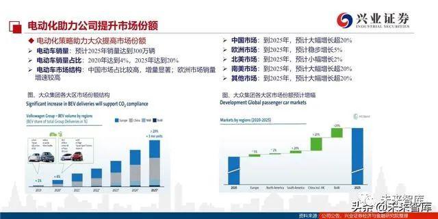 大众汽车品牌档次的深度解析