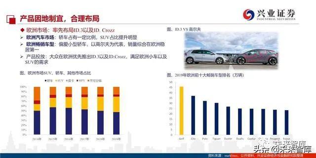 大众汽车品牌档次的深度解析