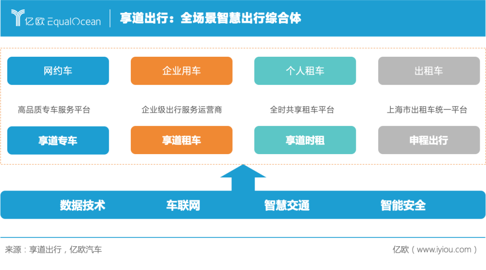 2019汽车品牌研发投入分析，谁在技术创新的道路上跑得更快？