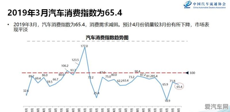 汽车市场风云，近期降价潮席卷各大品牌，消费者迎来购车良机