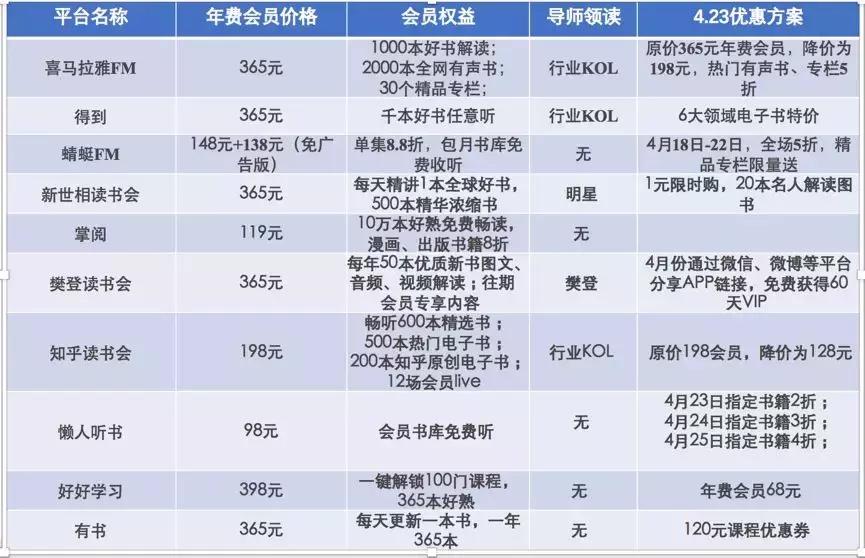 大咖中国，汽车品牌的崛起