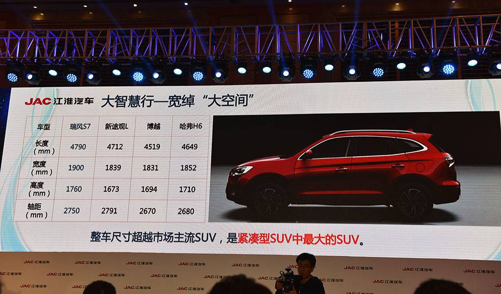 全面解析上汽SUV:领跑中国汽车市场的领导品牌