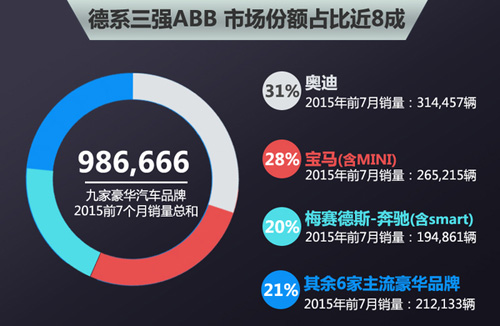 汽车品牌五十强排名，权威指南揭示行业领军者