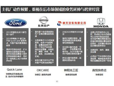 中国汽车品牌海外市场分析报告