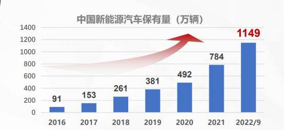 新能源汽车品牌消失，行业变革中的挑战与机遇