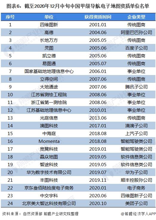 汽车品牌分配图表大全，全球各大汽车品牌的市场占有率与竞争格局分析