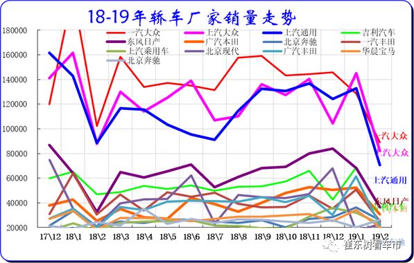 2019年江苏汽车品牌销量分析，市场竞争激烈，国产车崭露头角