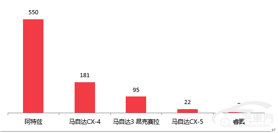 大众旗下汽车品牌的盈亏分析与展望