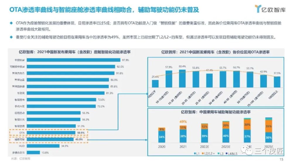 汽车品牌繁多，如何选择？——探寻各大品牌的核心竞争力及市场定位