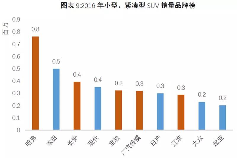 国外汽车品牌的优势及其在全球市场的影响