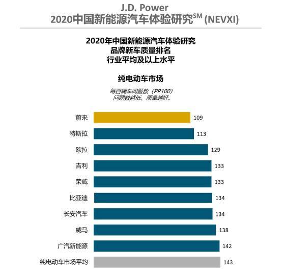 国外汽车品牌的优势及其在全球市场的影响