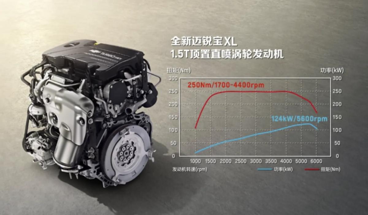 汽车品牌车型数据大全探索全球各大汽车品牌的详细信息及热门车型