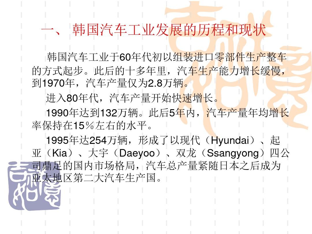 韩国汽车品牌历史简介，从无名小厂到全球知名品牌的崛起之路