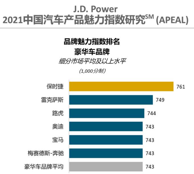 全球热搜汽车品牌，探索引领潮流的顶尖驾驭之王