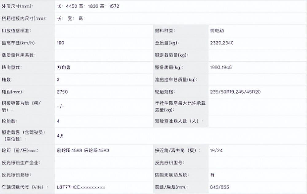 36氪旗下汽车品牌，重塑未来出行的革新力量