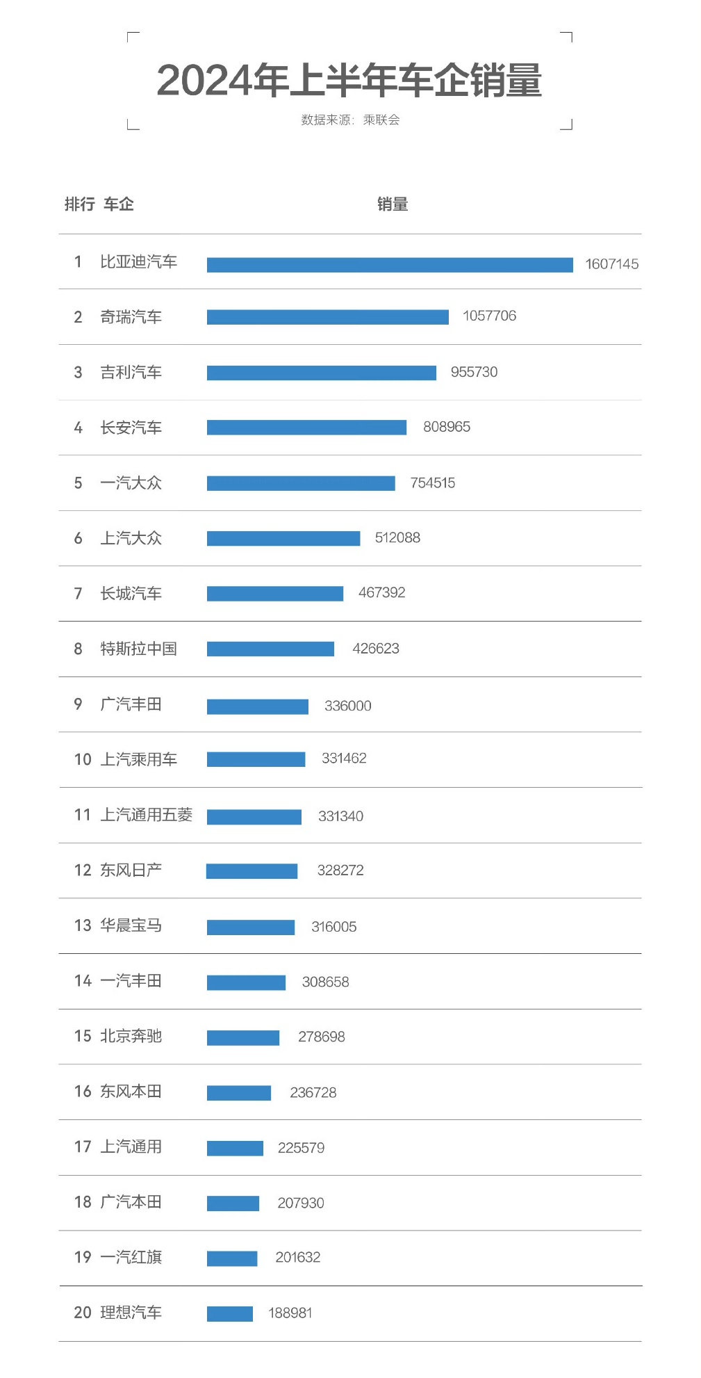 国产汽车崛起国产前10汽车品牌崛起之路及其市场表现分析