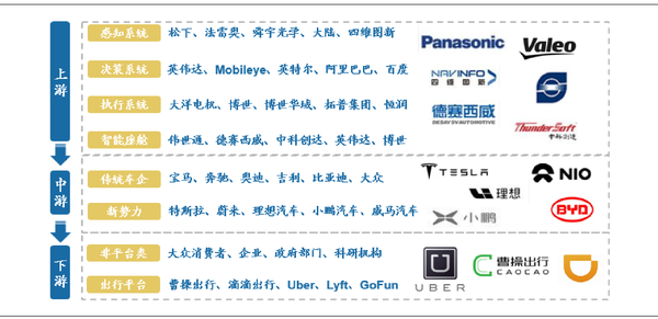 汽车品牌共识，构建行业价值观的基石