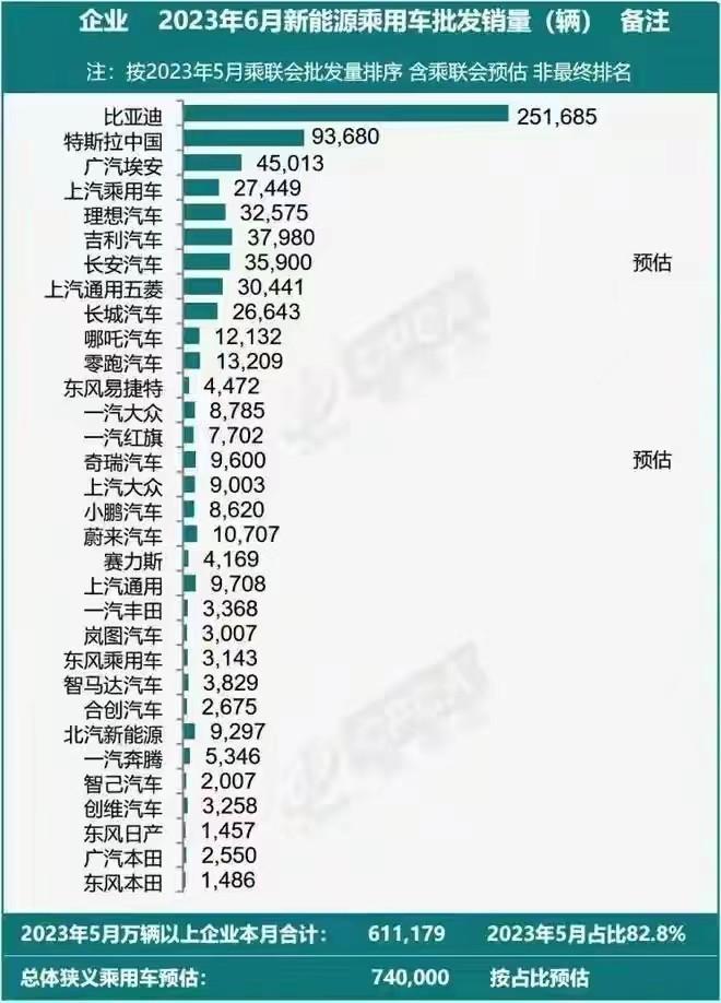 常平汽车品牌大全排名，豪华、家用、新能源一网打尽，你最喜欢哪一个？