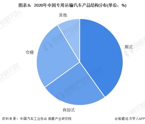 2022年汽车品牌归属图解析，市场竞争格局重塑