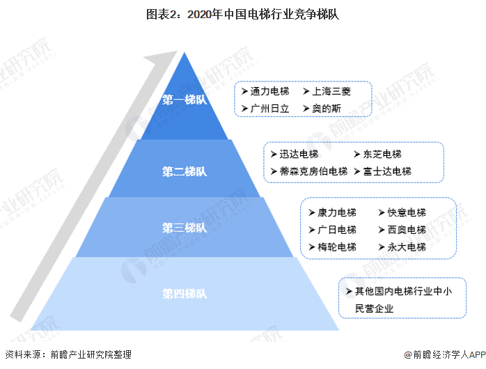 2022年汽车品牌归属图解析，市场竞争格局重塑