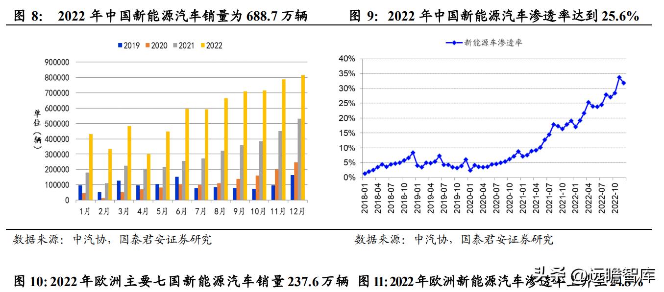 汽车品牌的高端化，挑战与机遇并存