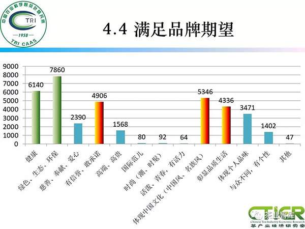 创业时期如何选择汽车品牌，关键因素与策略分析