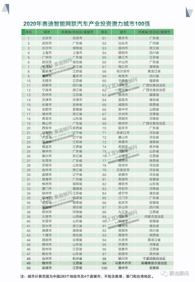 长沙汽车品牌哪个好一篇文章带你了解长沙市的汽车品牌及其优势分析