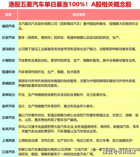 全球汽车品牌高低排序表，豪华与性能并驾齐驱，谁才是王者？